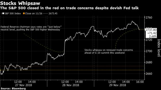 Stocks Decline as Trade Angst Weighs on Sentiment: Markets Wrap