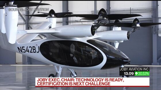 Uber-Backed Joby Surges on the Promise of Air Taxis by 2024