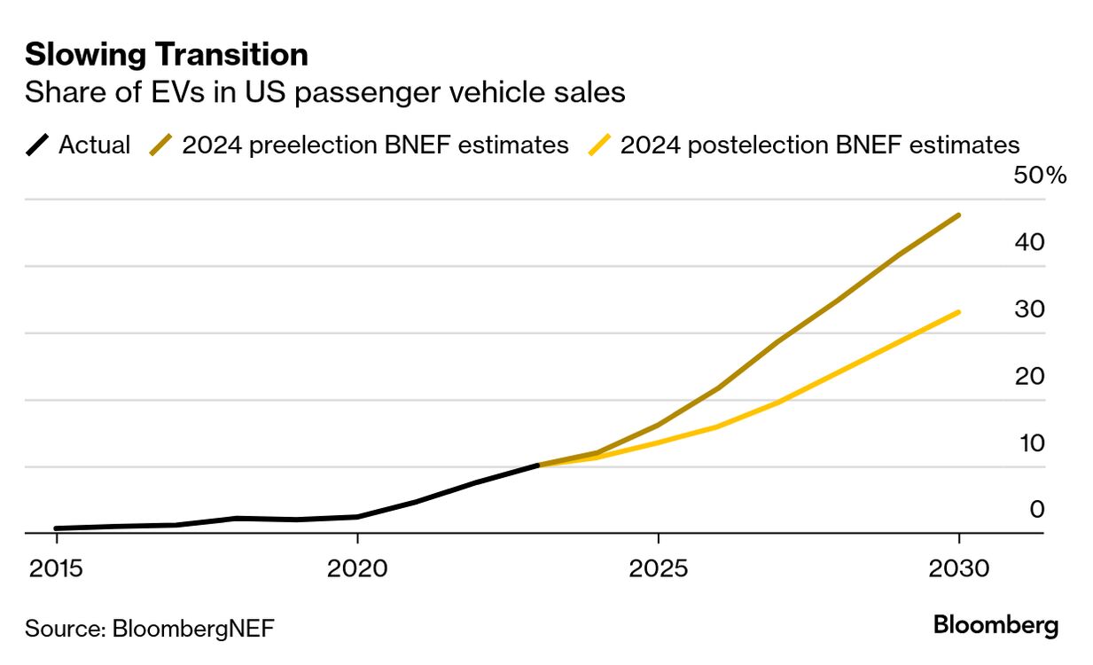 巴别阅读- 英文外刊轻松读