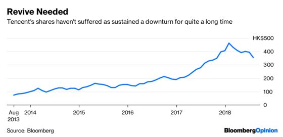 China Makes WeChat’s 1 Billion Users a Tempting Target for Tencent