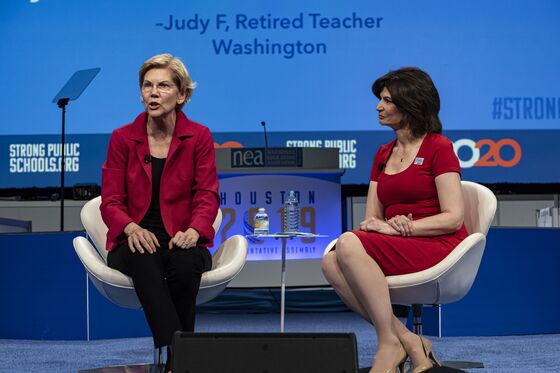 10 Presidential Candidates Make Case to Teachers' Union Members
