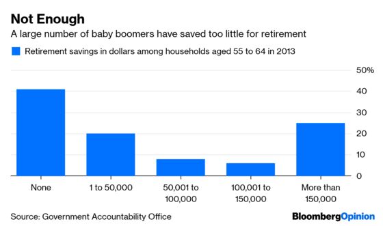 Employers Can Buy Retirement Security for $2.64 an Hour