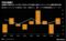 hedge fund inflow