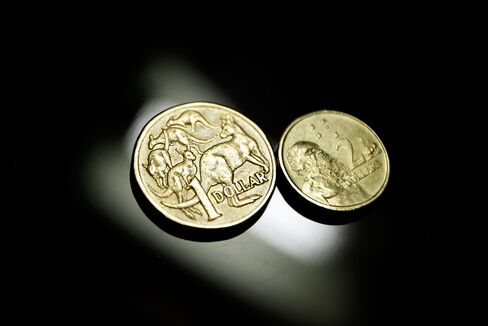 Aussie Touches 3-Year Low as RBA Bets Outweigh China PMI Gain
