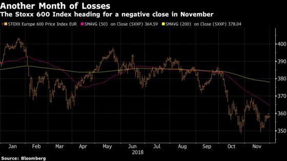 European Shares Down With Trade Tension in Mind; Altice Jumps