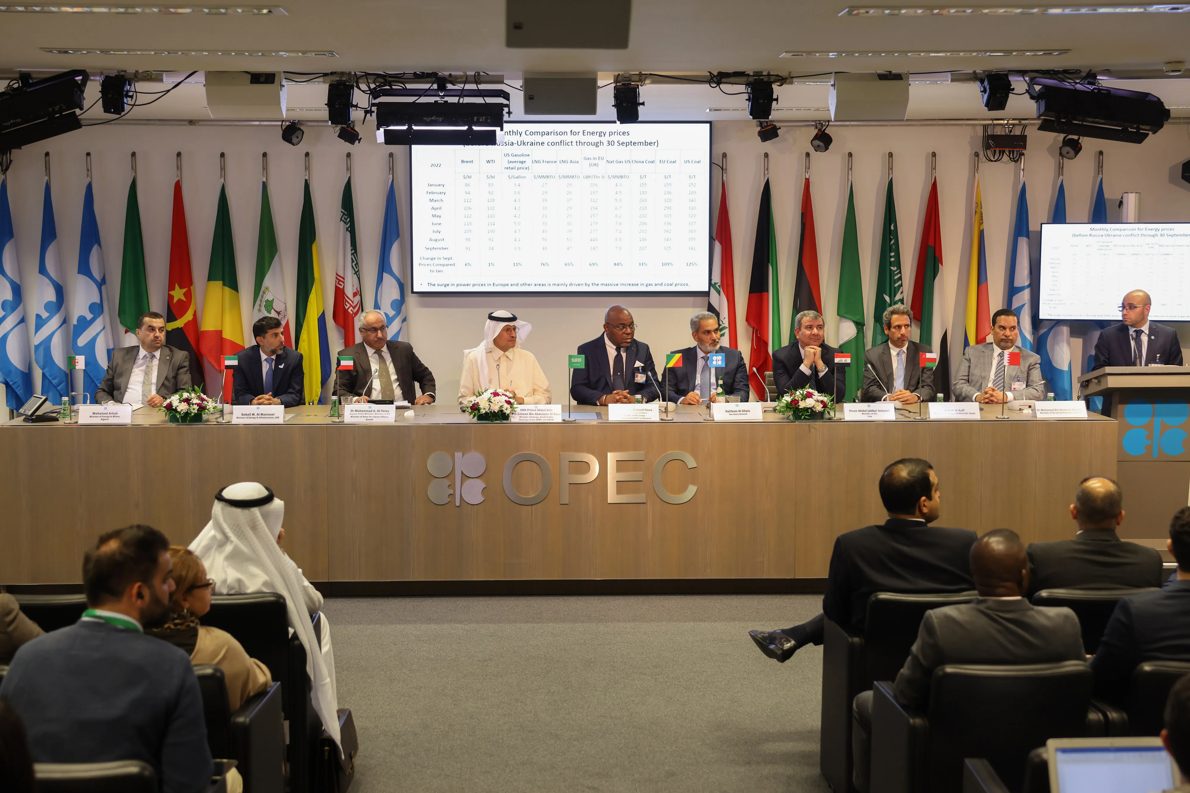 OPEC+ ministers defend their production&nbsp;cut.