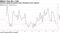 Chinese industrial profits track wholesale price inflation