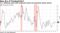 U.S. efficiency posts solid consecutive gains but persistent pickup elusive