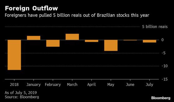Brazil Finally Delivered on Pensions. Now Comes Everything Else
