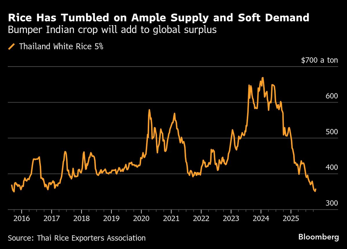 assets.bwbx.io image