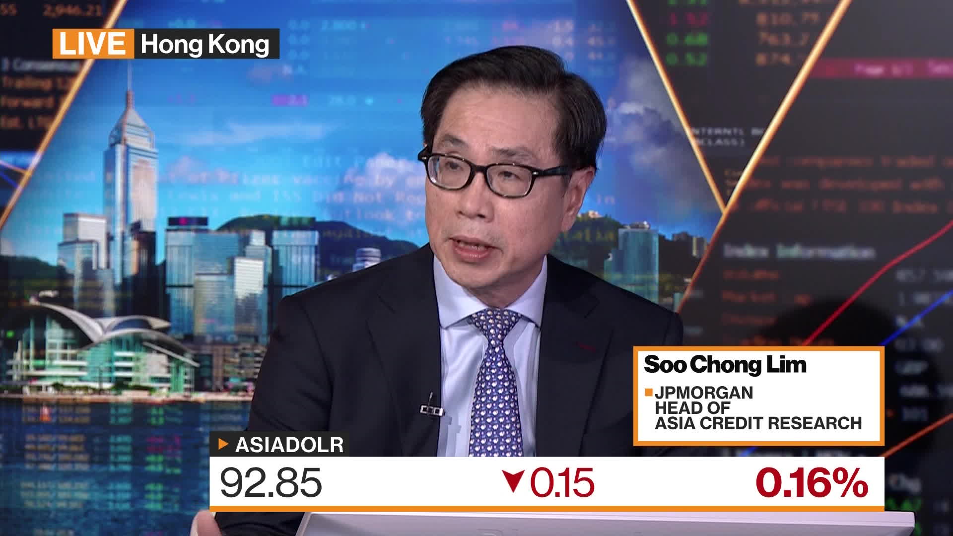 Watch JPMorgan on Credit Strategy - Bloomberg