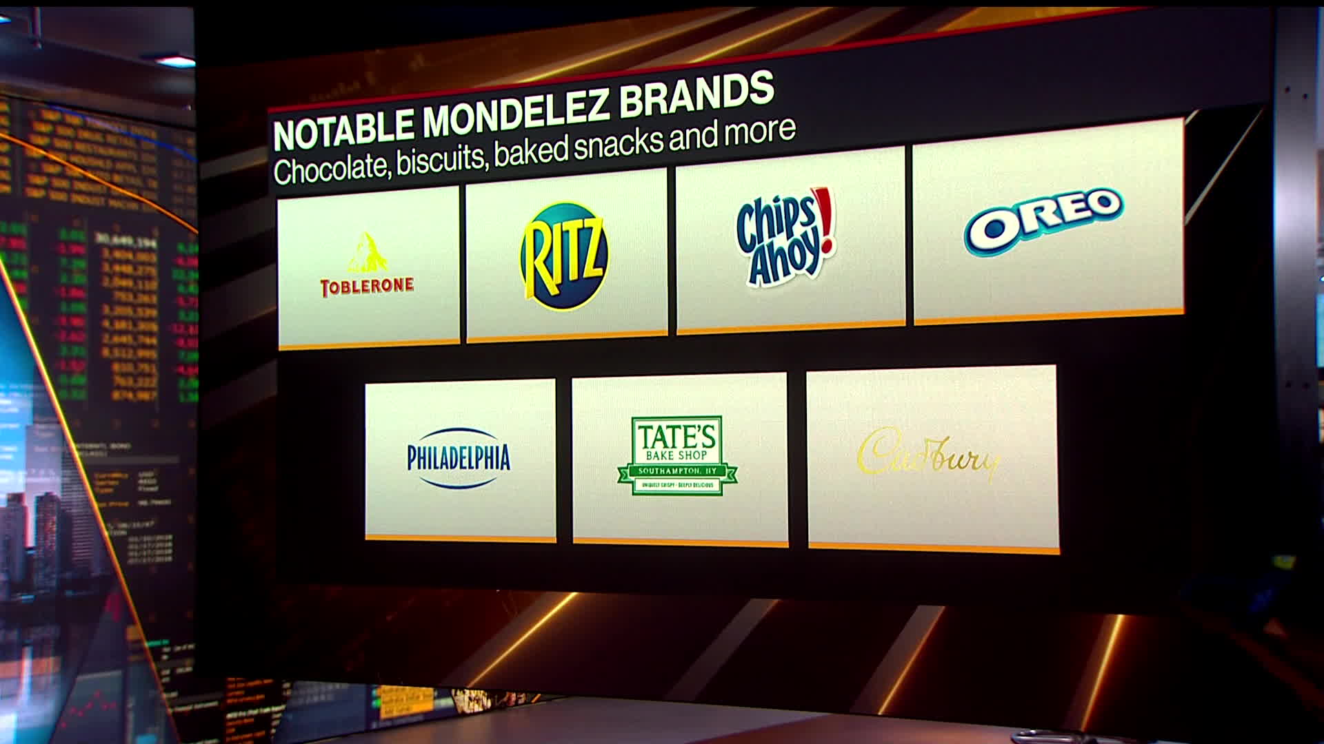 Mondelez debuts new snack brand, Food Business News