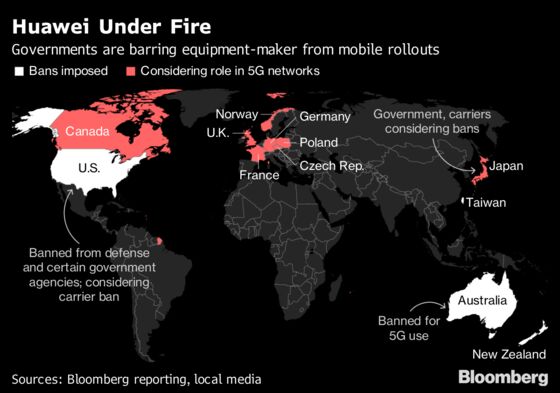 Rift Between U.S. and European Carriers Opens Over Huawei