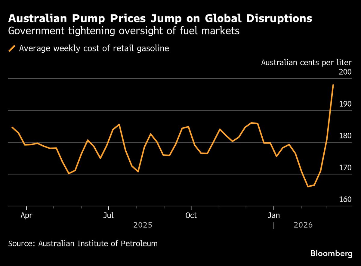 assets.bwbx.io image