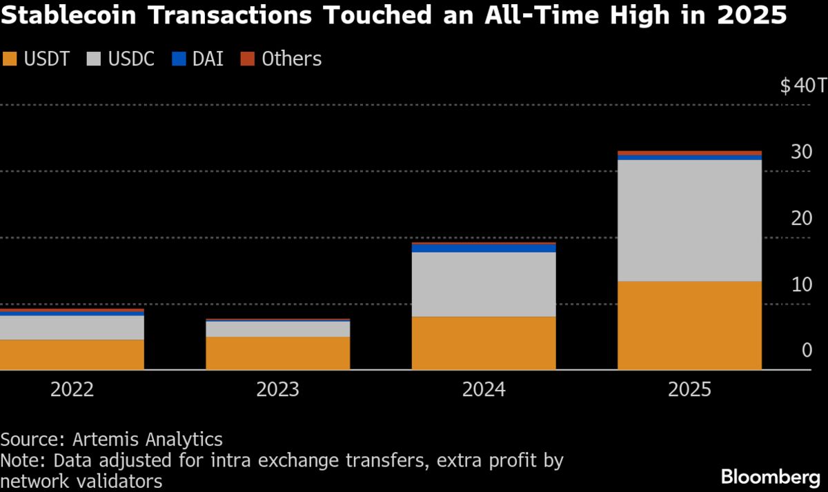 assets.bwbx.io image