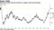 Aluminum heads towards $3,000 as supply snarls fuel shortage