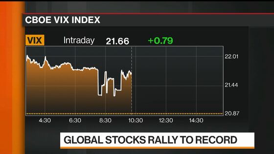 Global Markets See Inflation Breaking Out to Multiyear Highs