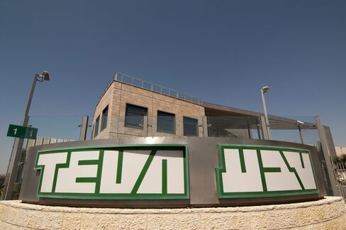 Teva Pharmaceutical Industries Ltd.'s Headquarters