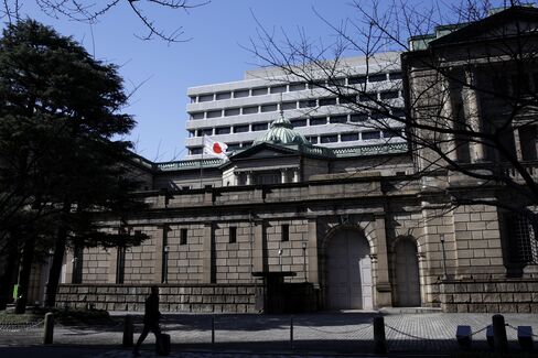 日本銀行本店