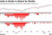 European Stocks Slip as Rate-Cut Doubts, Inflation Jitters Weigh