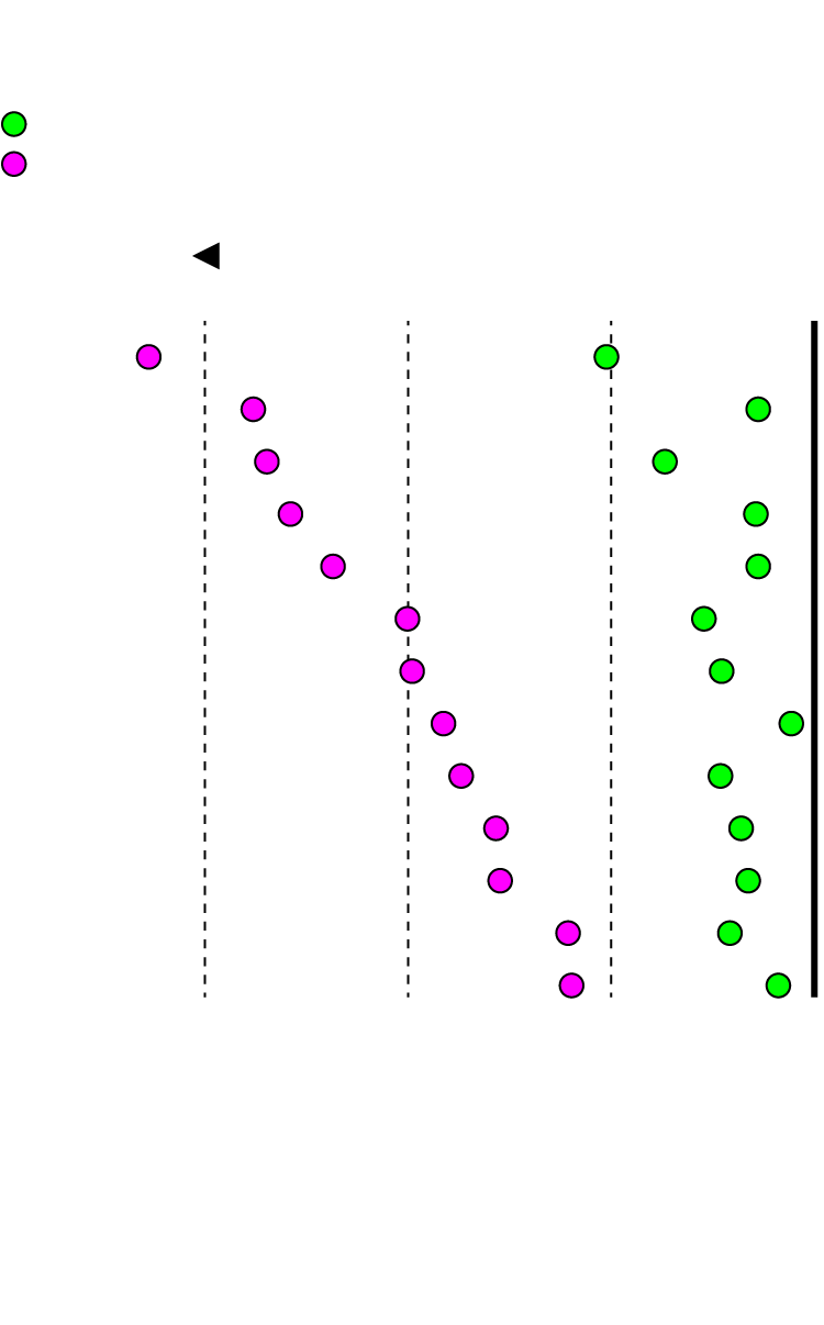 Climate Change Risk Looms For Government Debt Bloomberg