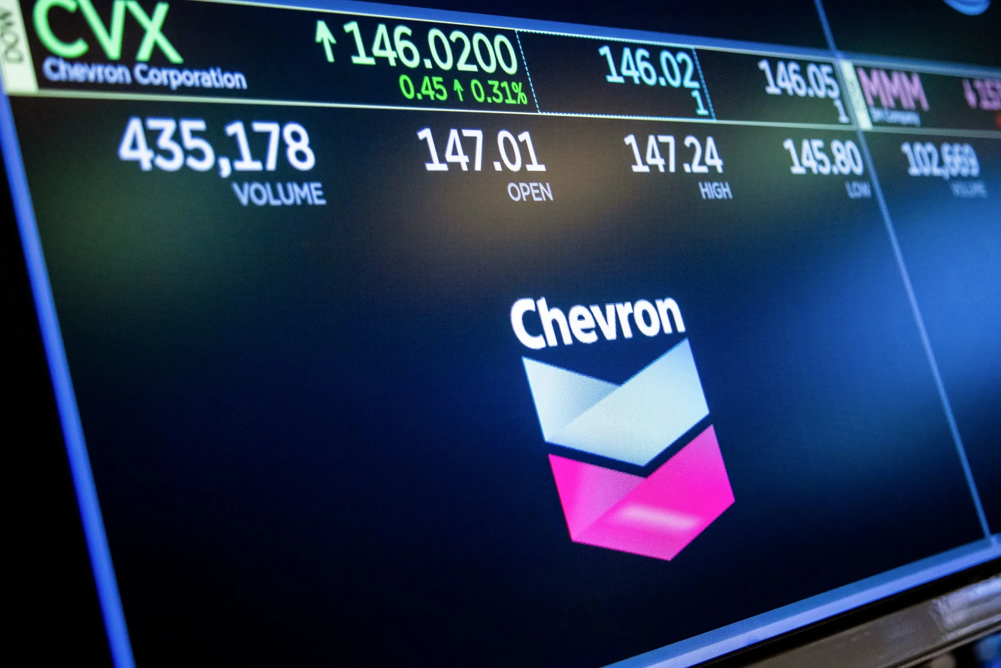 Chevron Declares Victory Over Exxon in Hess Fight: Evening Briefing  Americas - Bloomberg