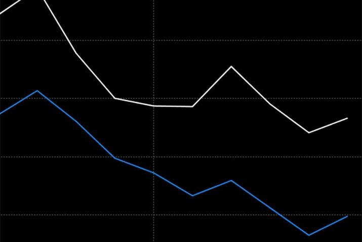 Broken Promise on India Shadow Lender Shakes Investor Confidence