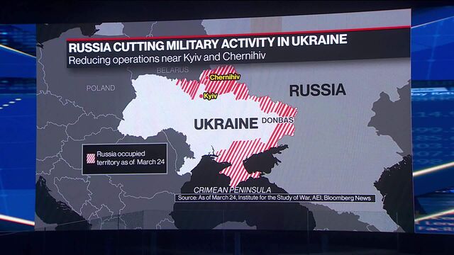 Video player cover image