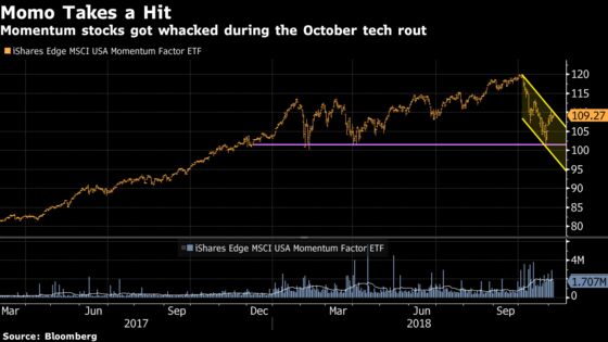 Disaster Scenario Avoided, But Another Test Awaits: Taking Stock