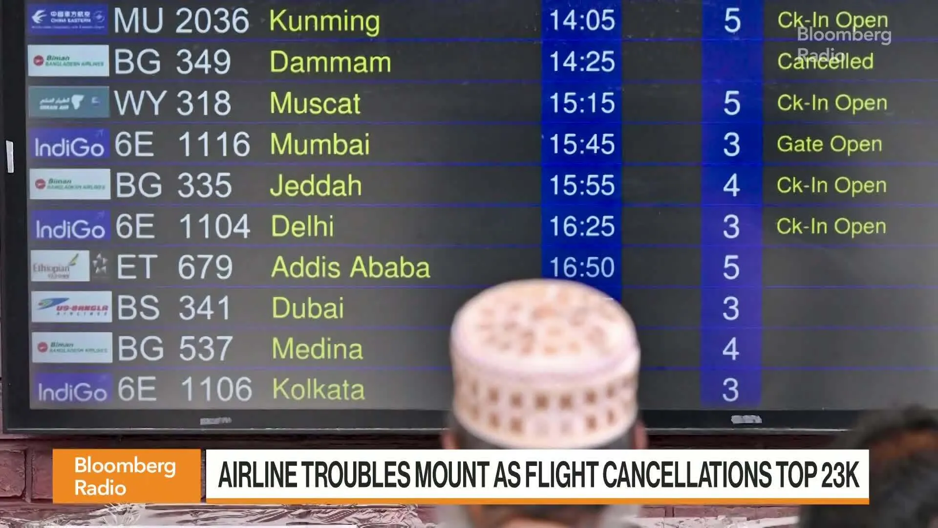 bloomberg.com - Watch Airline Troubles Mount as Flight Cancellations Top 23,000