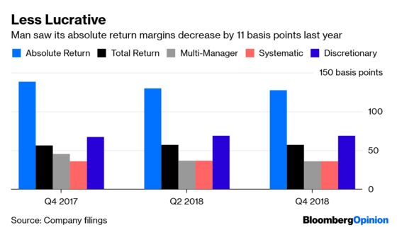 Hedge Fund Titan Can't Stop the Tears From Flowing