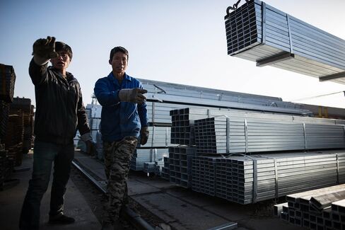 China's Economy - Steel Trading Market