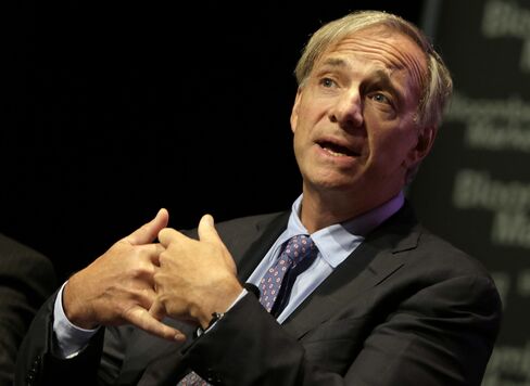 Ray Dalio