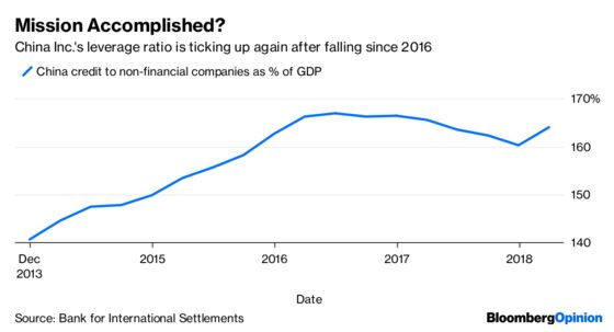 Joke Bond Tells Us Nothing About China’s Debt Risk