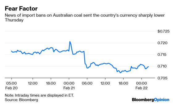 China’s Australian Coal Ban Is Less Than Meets the Eye