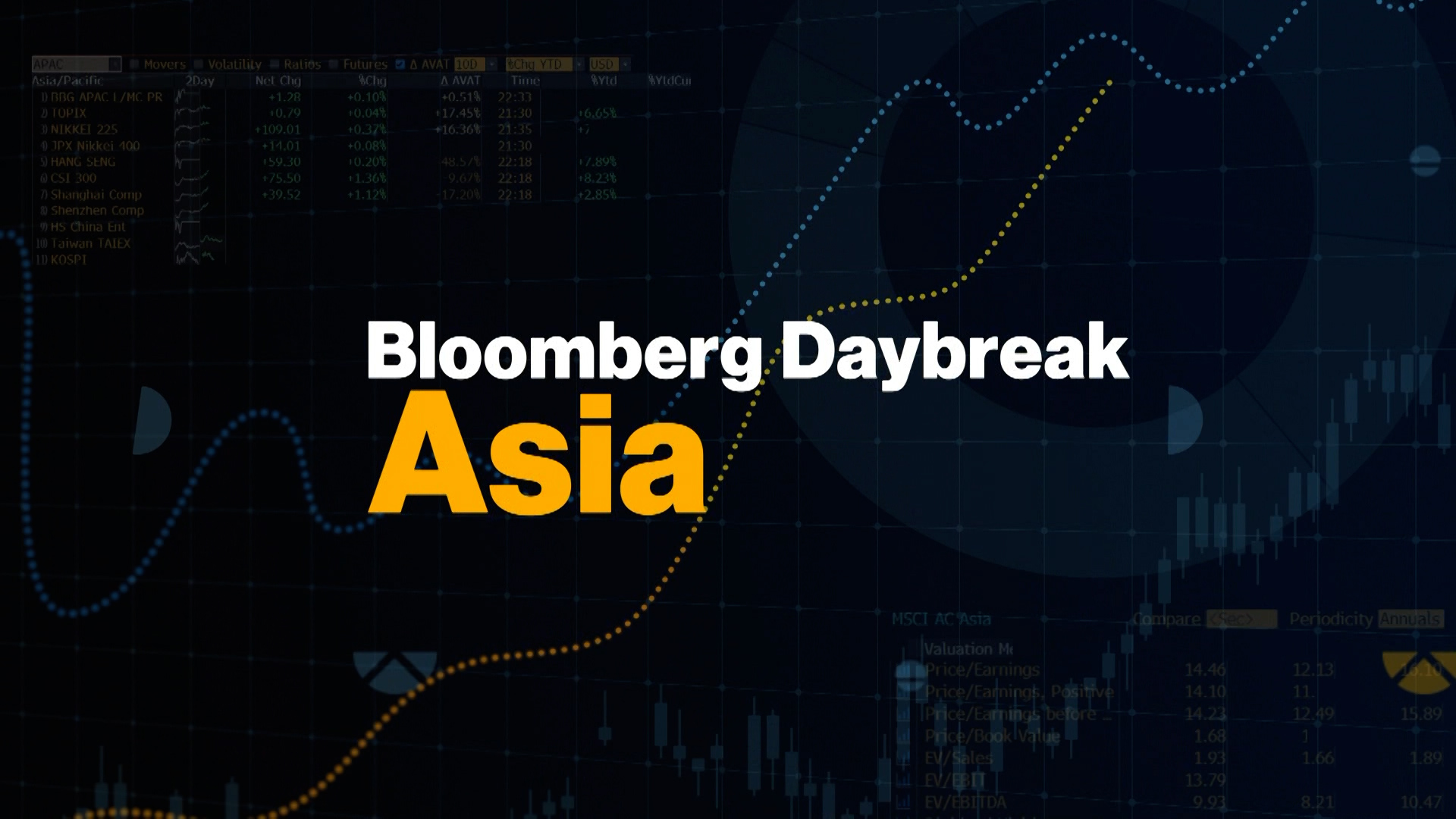 Watch Bloomberg Markets: The Close (6/08/2022) - Bloomberg