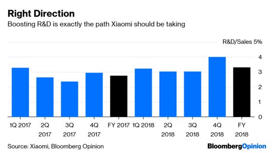 Xiaomi Should Stop the Spin and Show Off These Numbers