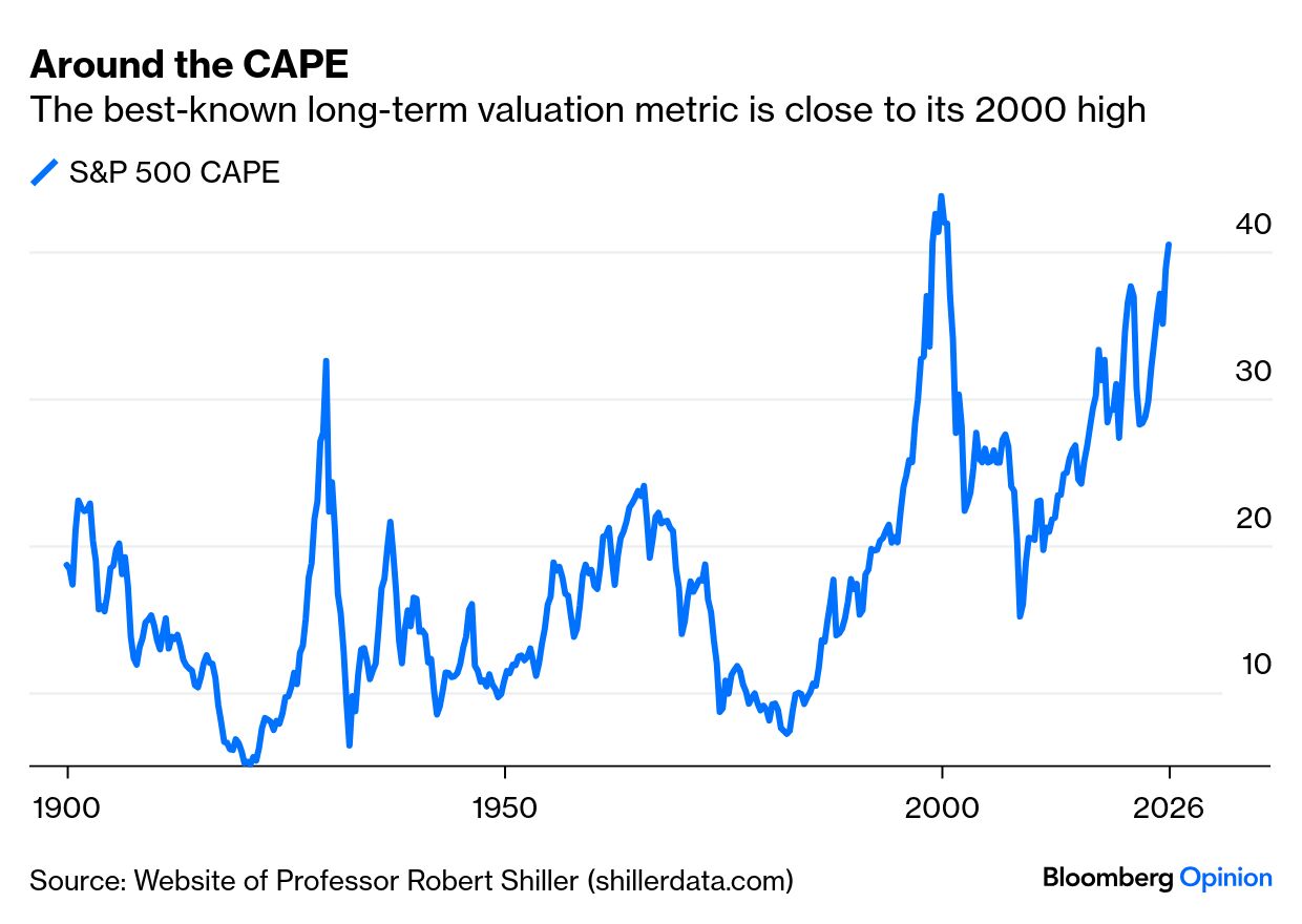 売り切り最終処分！YUKETEN & HESCHUNG サイズ7 Record Stock Prices Aren't the Result of Politics - Bloomberg