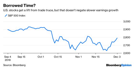 Too Bad There’s No Truce in Slower Profit Growth