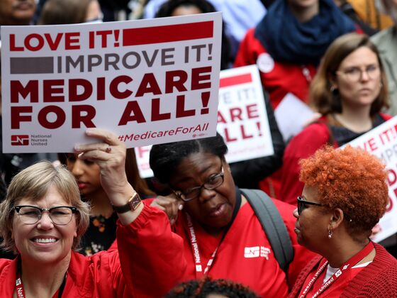 ‘Medicare for All’ Falters as Top Democrats Fret Over Backlash