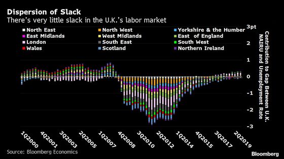 Charting the Global Economy: Virus Fears Rattle Sentiment