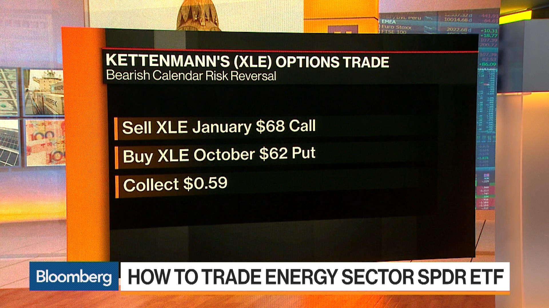 Watch How to Trade the Energy Sector SPDR ETF Bloomberg