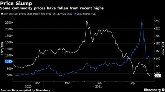 China’s Inflation Risks Build as Producers Pass on Costs