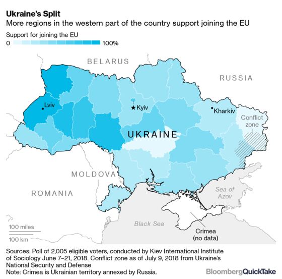 Standoff in Ukraine