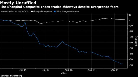 China Traders Take Targeted Approach Navigating Evergrande Woes