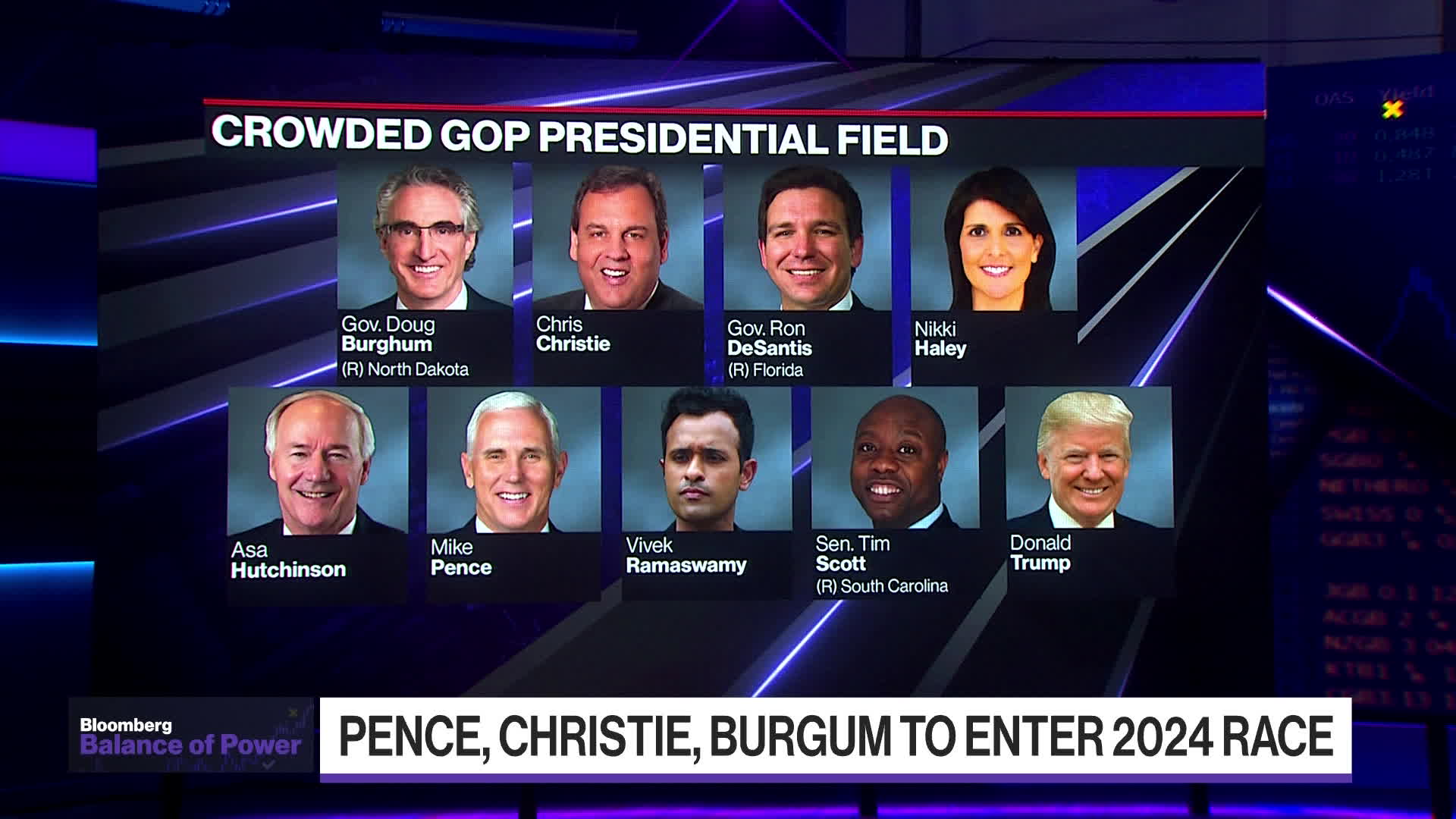 Watch Pence Enters the Crowded GOP 2024 Race Bloomberg