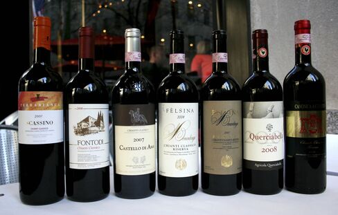 Chianti Classico