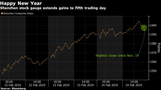 China Stocks Get Extra Lift on Hopes for Longer Tariff Deadline