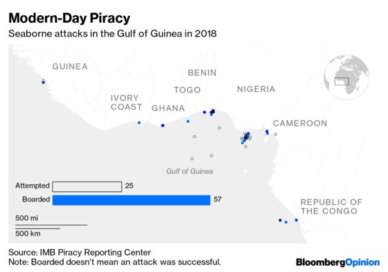 How to Sink the Pirates Plaguing West Africa