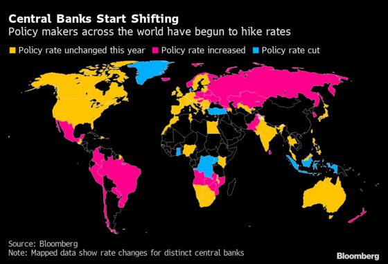 Central Bankers Plot Course Through End of Easy Money Minefield